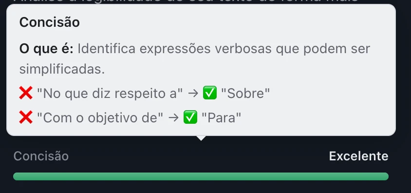 Ferramentas que ensinam enquanto você escreve - Métricas do Scripty